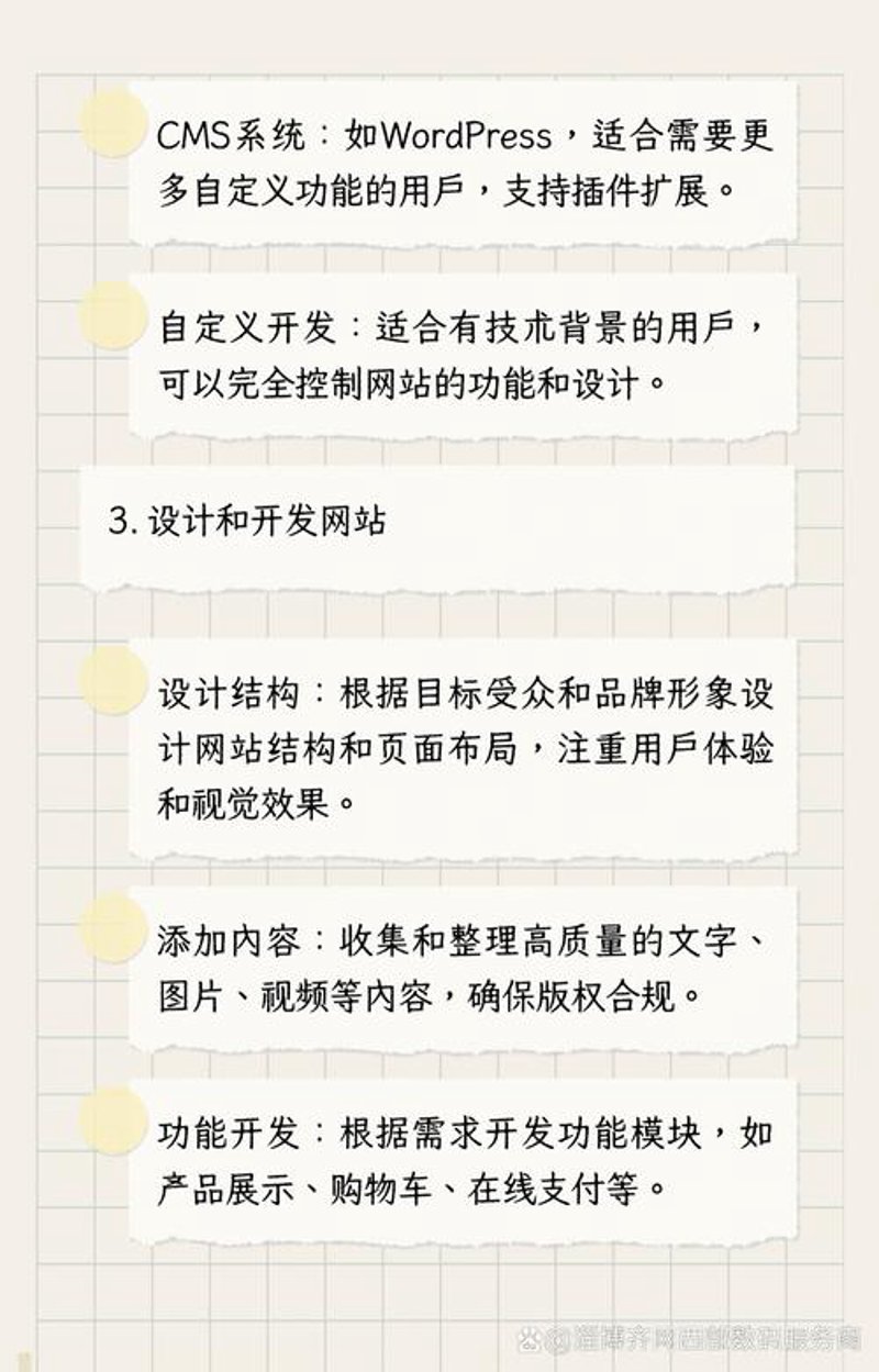淄博网站建设