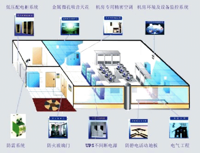 软件开发外包市场现状与趋势