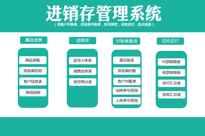 软件开发外包行业的最新趋势与挑战